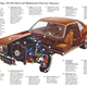 Illustration for article titled Meh Car Monday: The Dodge Diplomat Has Immunity From Being Interesting